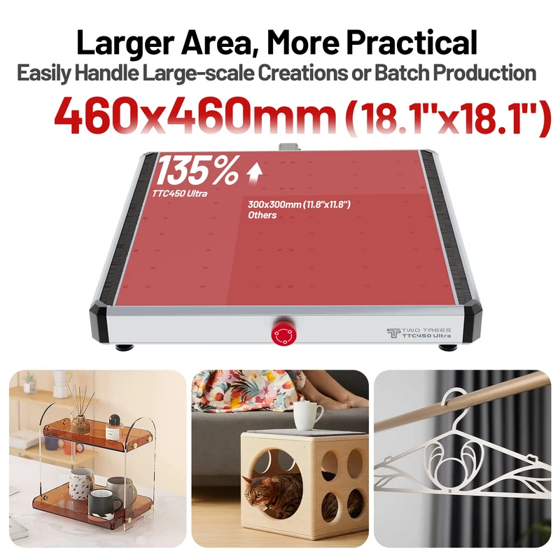 Twotrees TTC450 Ultra CNC Router Machine + 4th Axis + Vacuum Cleaner M1 + End Mills