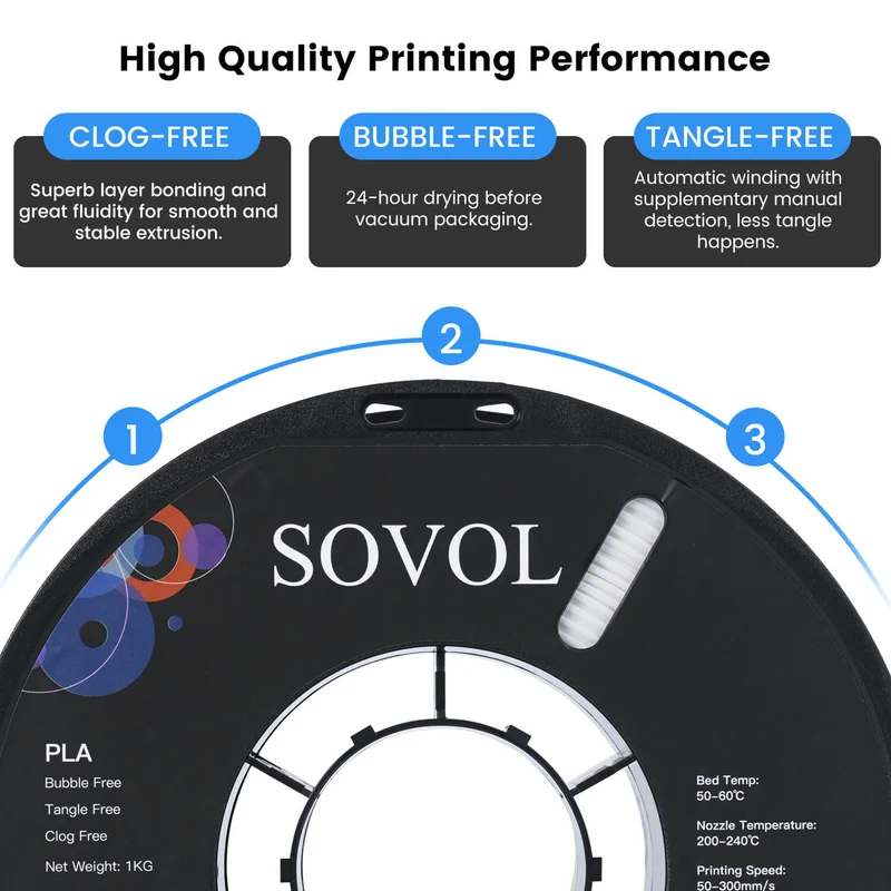 Sovol PETG 3D Filaments 10KG