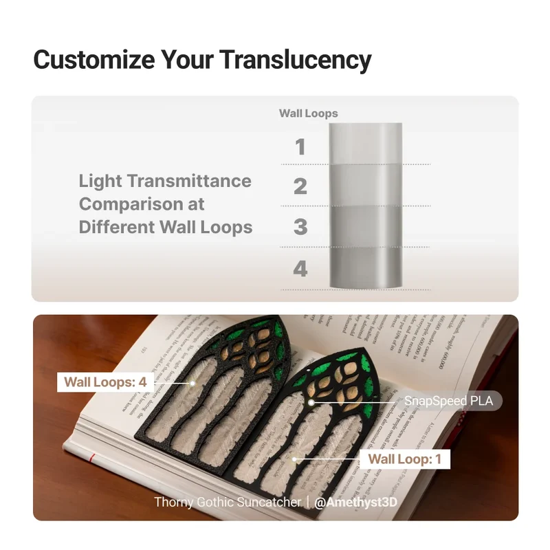 PLA Translucent Filament (RFID) - 1kg
