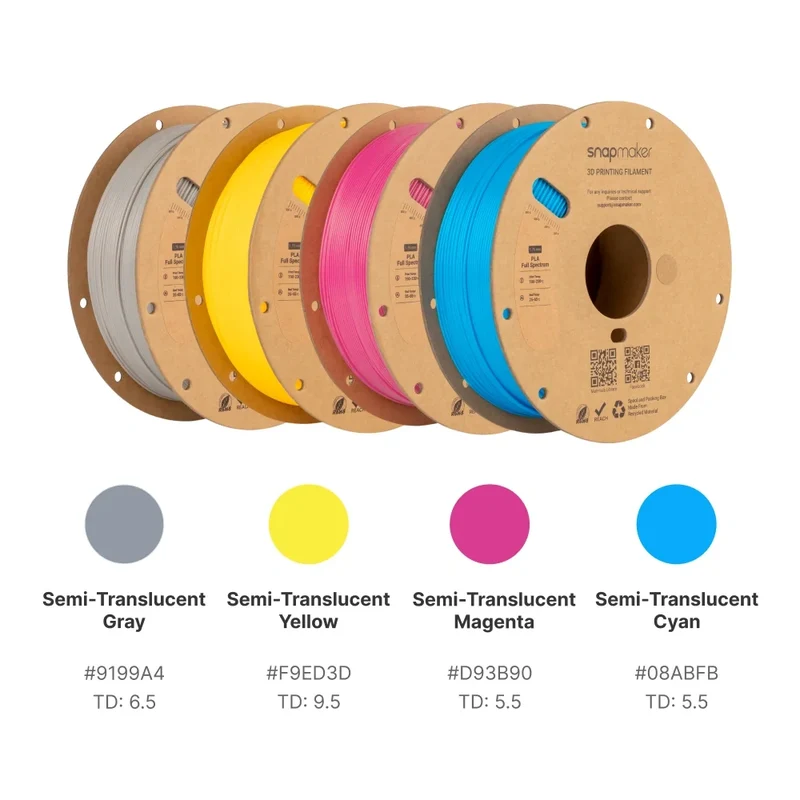 PLA Full Spectrum Filament Bundle (RFID) - 4kg