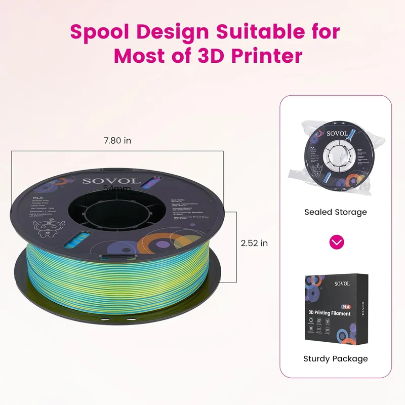 Sovol Silk Tri-Color PLA Filament – Rose Blue Yellow