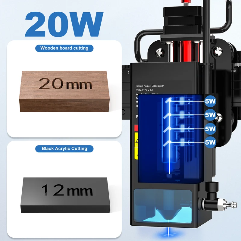 Twotrees TS2-20W Laser Engraver + Honeycomb + Air Assist Kit