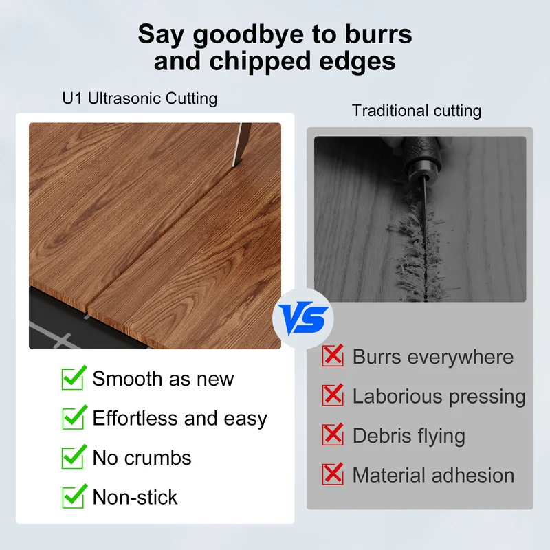 Twotrees U1 Handheld Ultrasonic Cutter