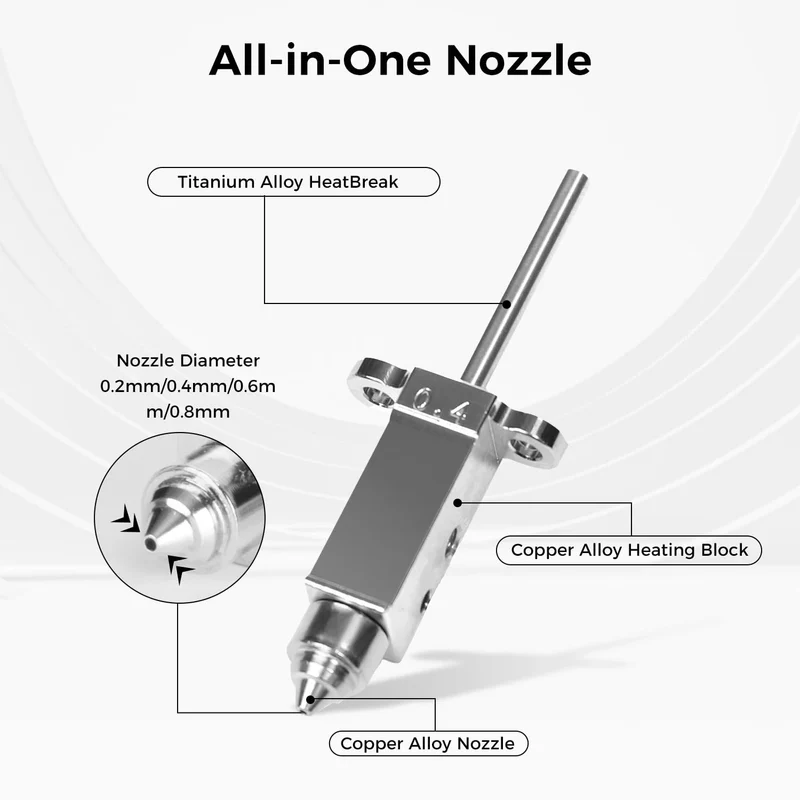 Sovol Nozzles & Heat Block Kit for SV08/T300