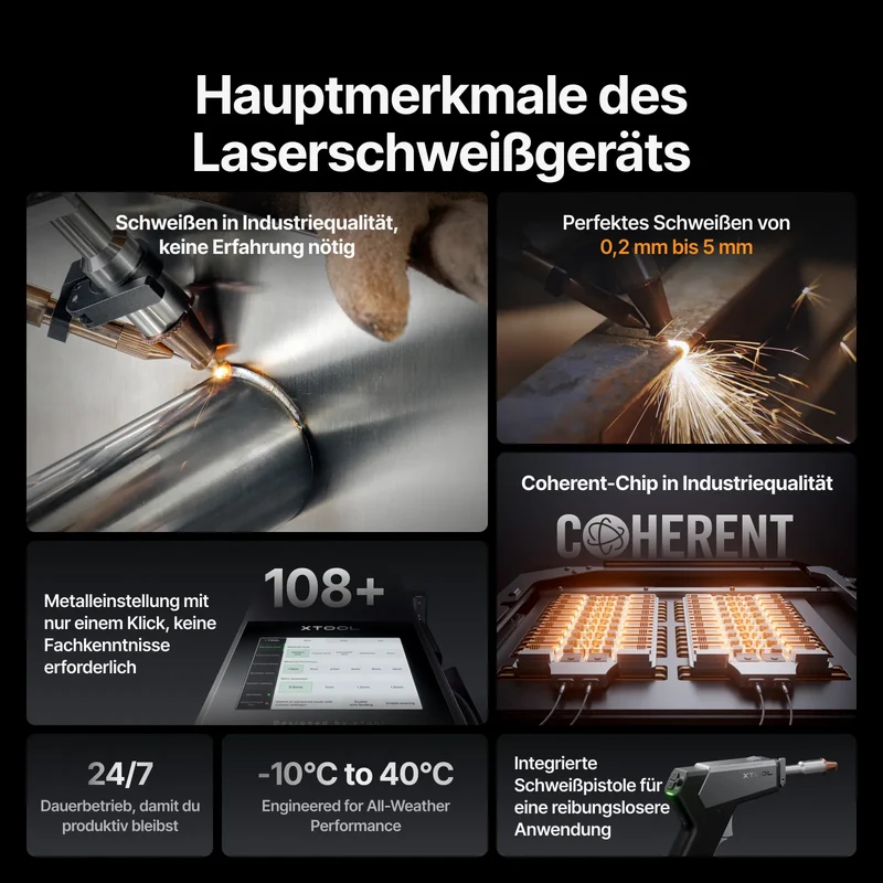 xTool MetalFab CNC-Einheit (LK4)