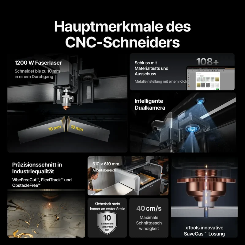 xTool MetalFab CNC-Einheit (LK4)