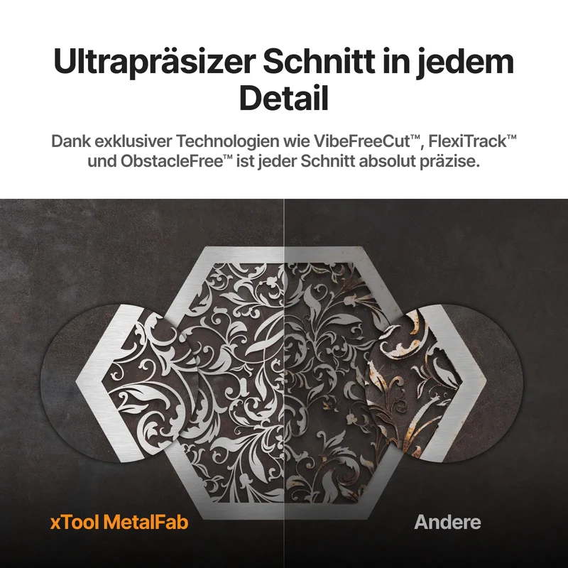 xTool MetalFab CNC-Einheit (LK4)