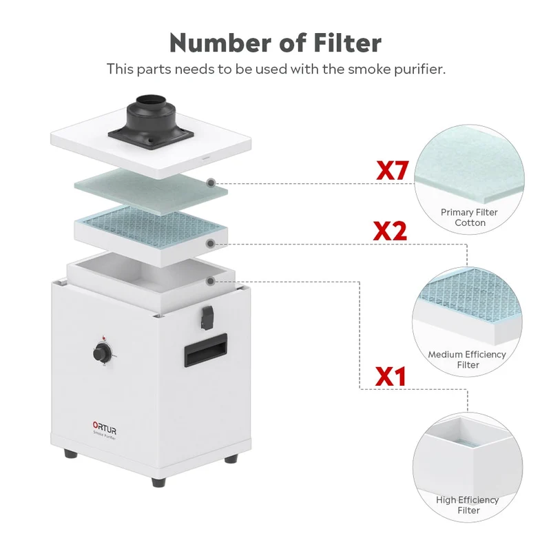 Ortur Filter Element Kit