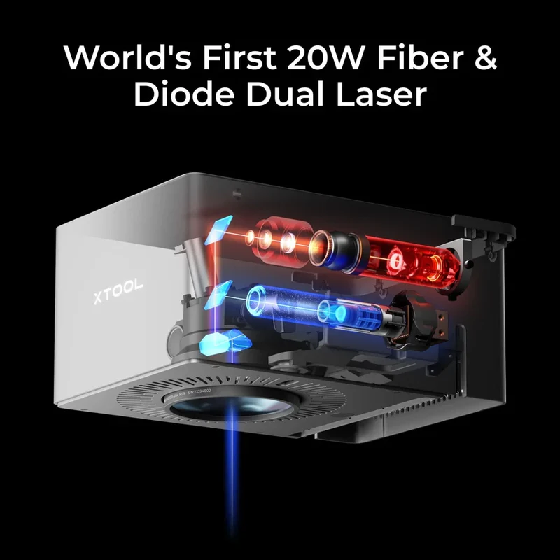Bundle: xTool F1 Ultra - 20W + Förderband