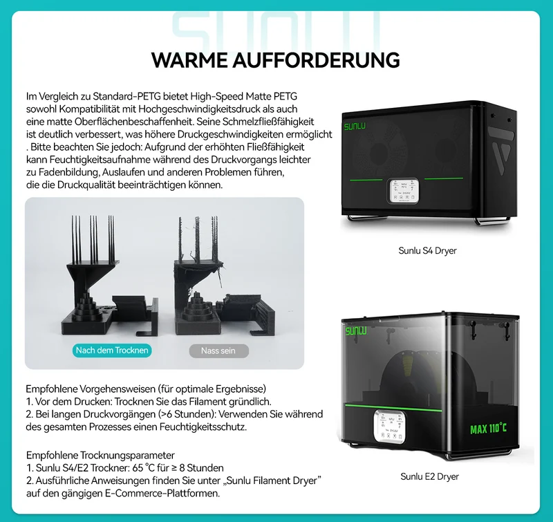 SUNLU High Speed Matte PETG 3D Drucker Filament 1KG