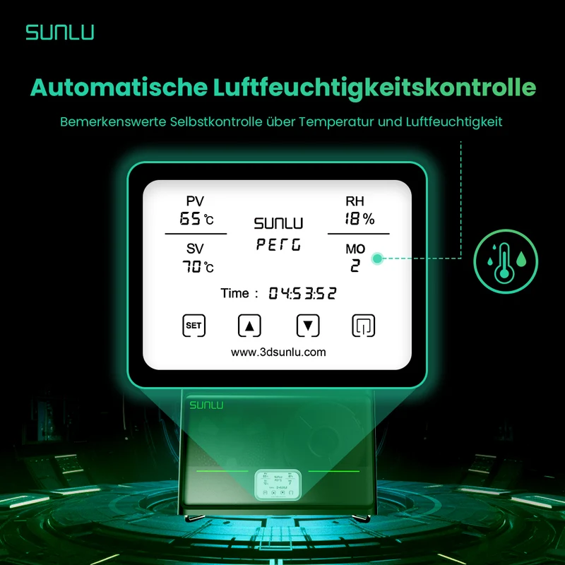 SUNLU FilaDryer S4, Temperaturausgleich und hoher Wirkungsgrad