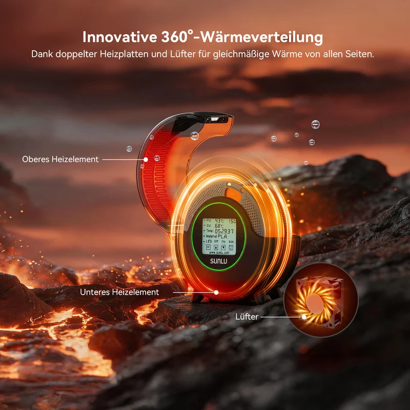 SUNLU S2 Filament Trockner, 360° Rundum-Erwärmung beim 3D-Druck