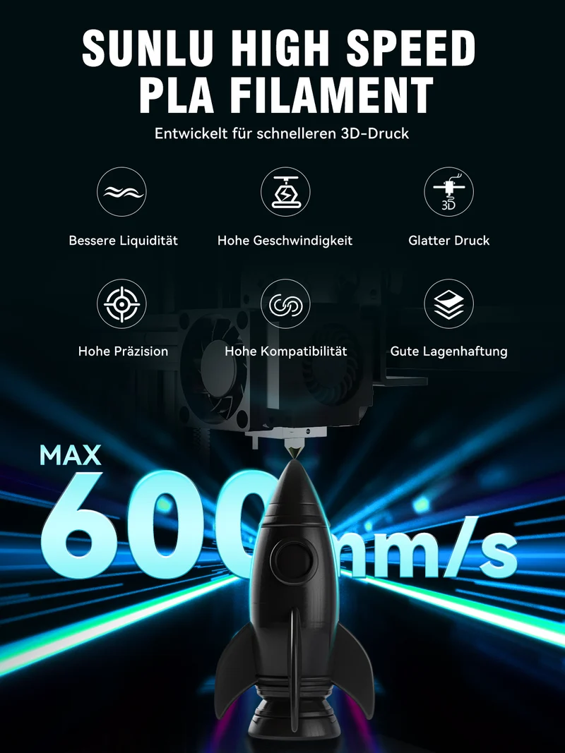 HSPLA,Hochgeschwindigkeit PLA 3KG Große Spule 3D Drucker Filament 3KG