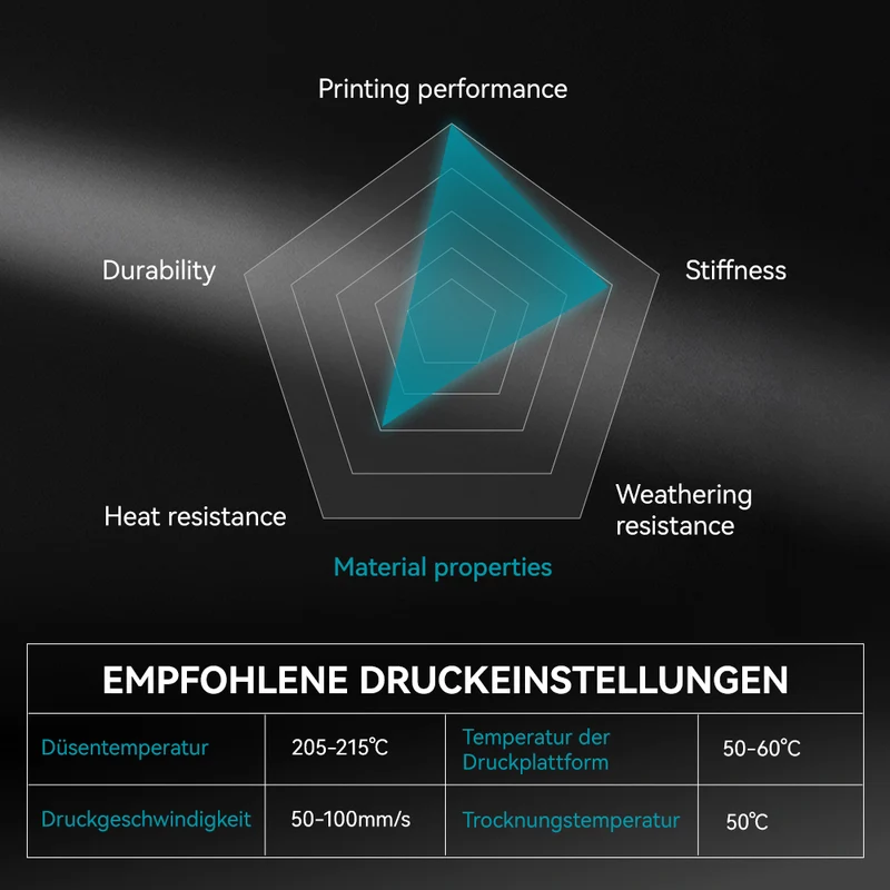 PLA Matte 3KG Große Spule 3D Drucker Filament 3KG