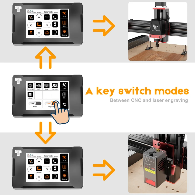 Twotrees TTC450 PRO CNC Router Machine + 500W Spindle