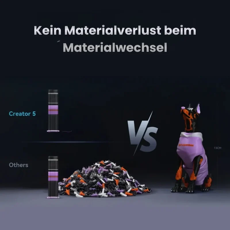 Flashforge Creator 5 3D Drucker