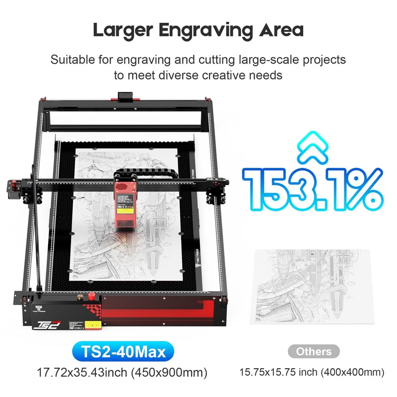 Twotrees TS2-40W Max Laser Engraver (US Shipping Only)