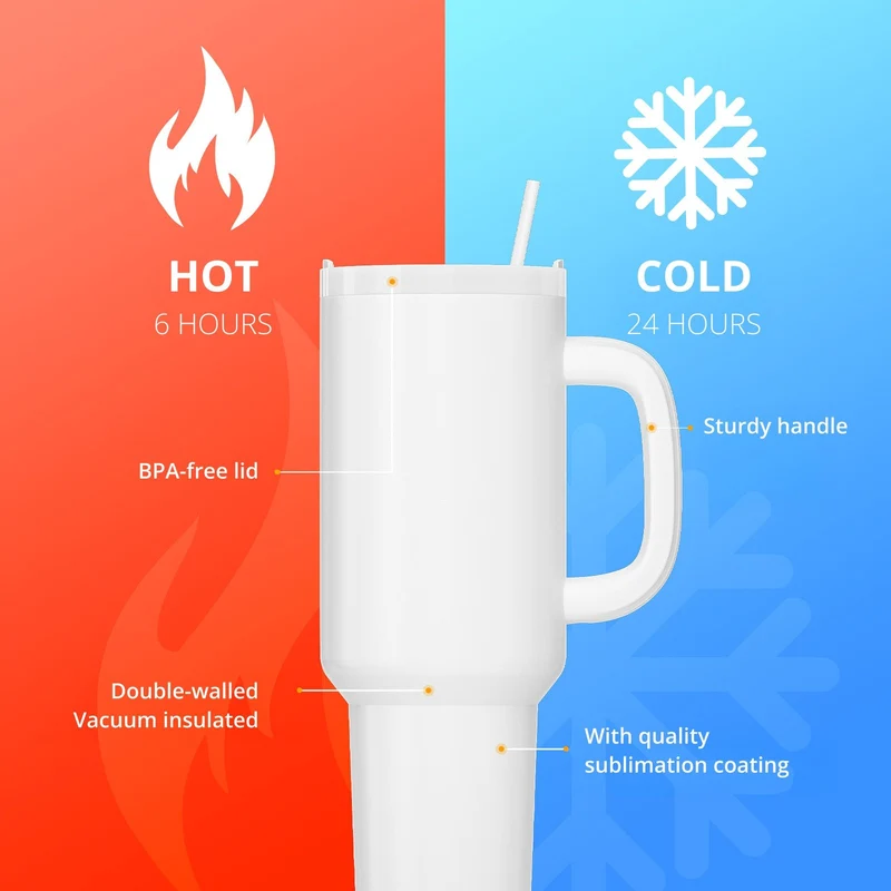 LOKLiK 40oz Sublimation Handle Tumbler Blanks