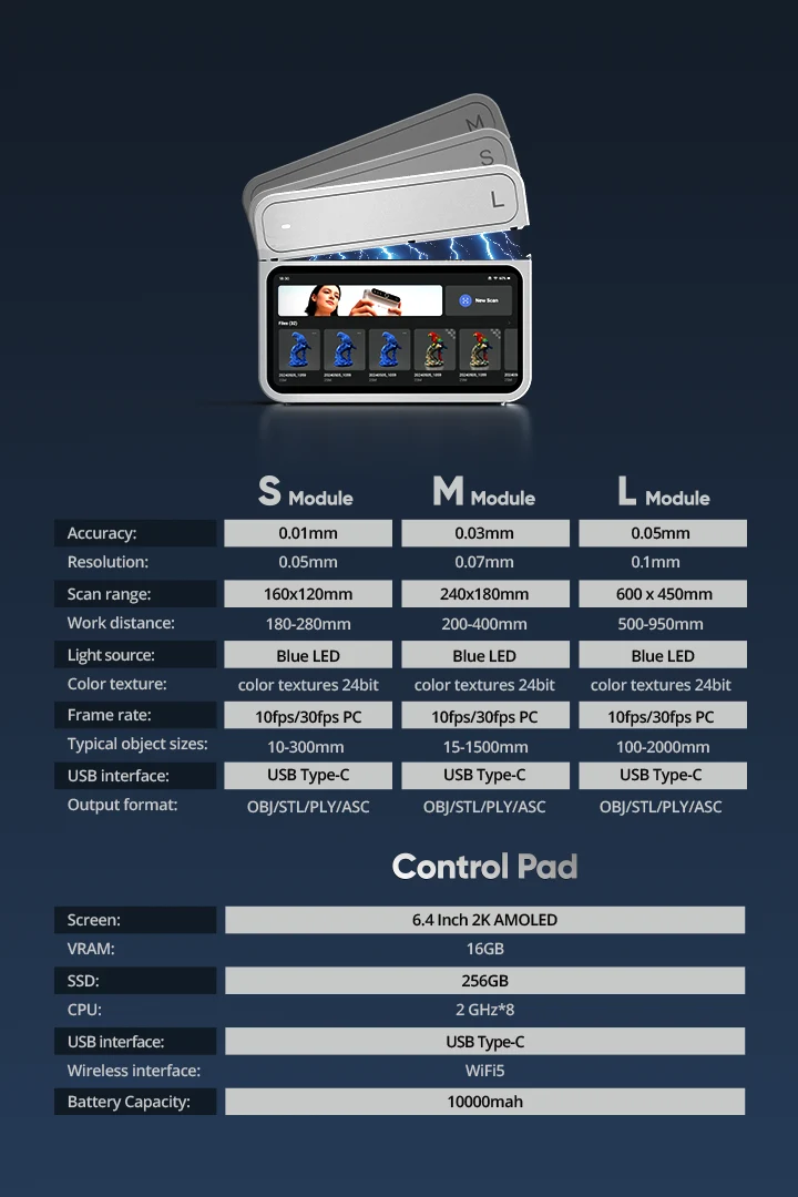 3DMakerPro Turtle Bundle
