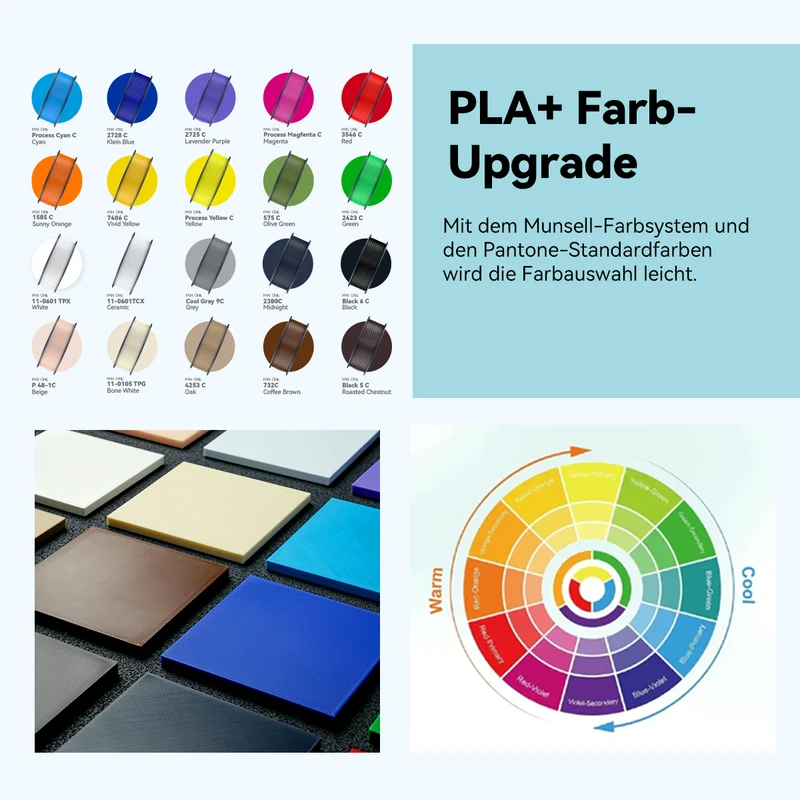 PLA, PLA+/PLA PLUS 3D Drucker Filament 1KG