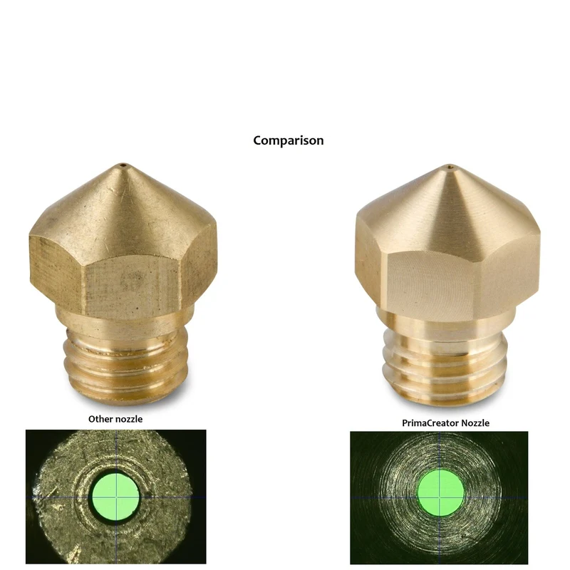 PrimaCreator Volcano Compatible Hardened Nozzle 0,6 mm