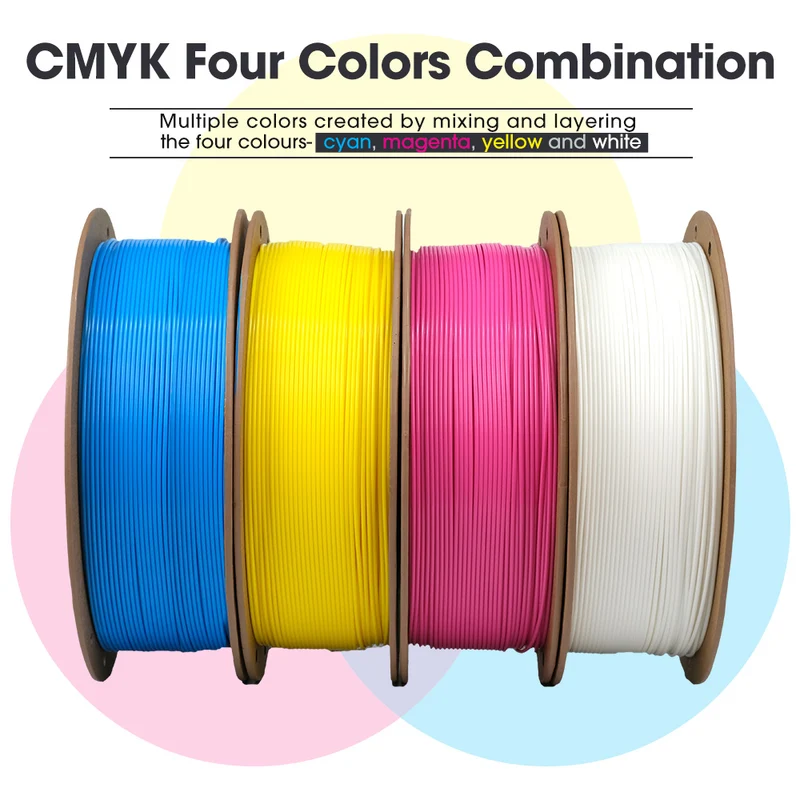 eSUN PLA+ CMYK Filament Bundle 4PCS