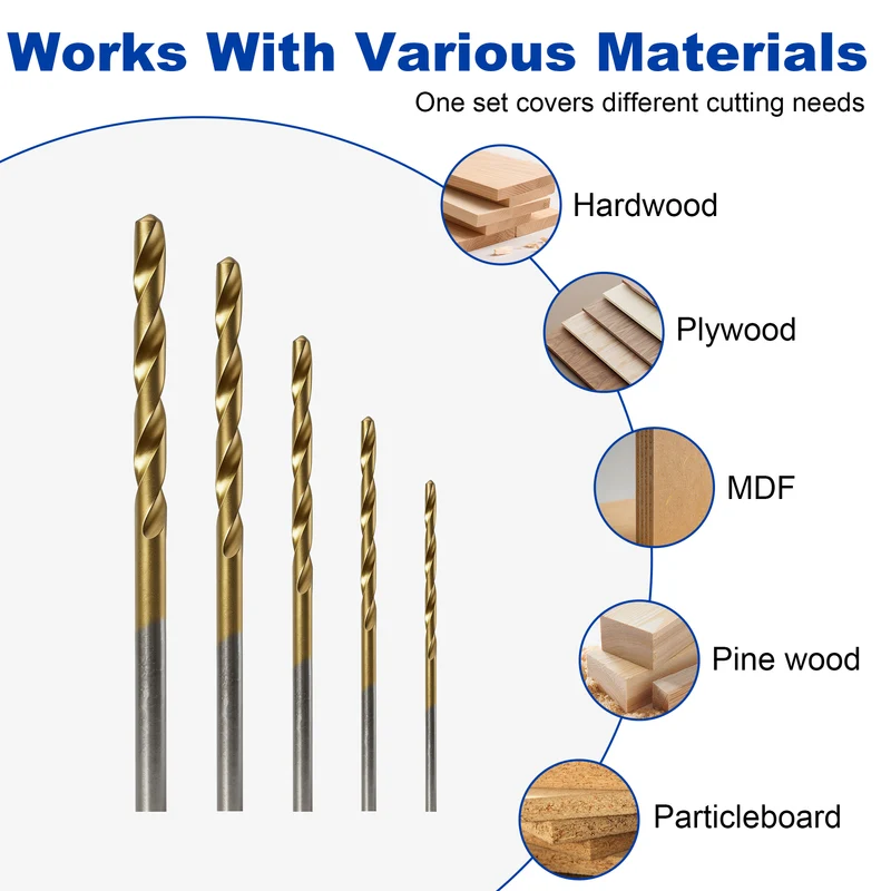 Twotrees TiN Coated High Speed Steel Twist Drill Set 50PCS