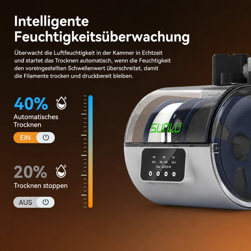 [Demnächst] SUNLU AMS Lite Heater & AMS Lite Enclosure – Filament-Trockner mit Dual-Airflow, bis 70 °C, kompatibel mit PLA, PETG, ABS, ASA und PA