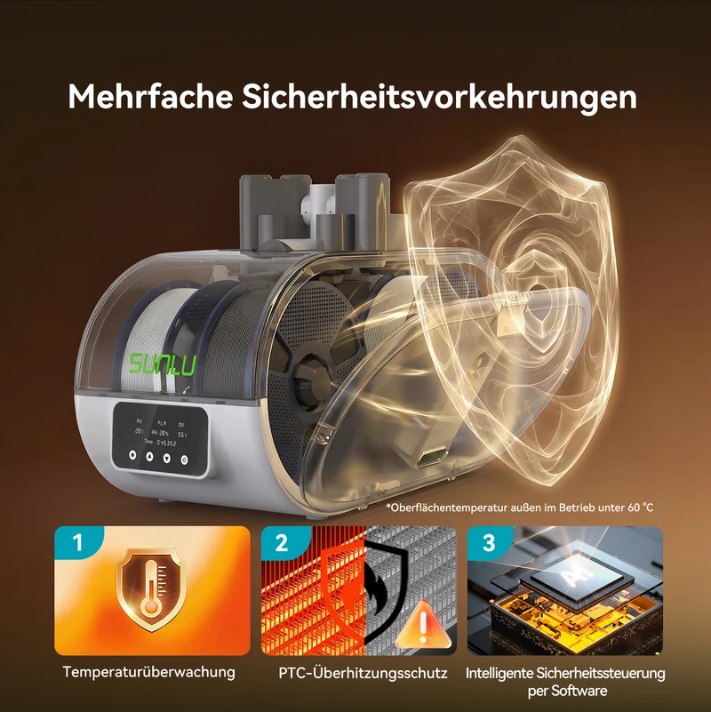 [Demnächst] SUNLU AMS Lite Heater & AMS Lite Enclosure – Filament-Trockner mit Dual-Airflow, bis 70 °C, kompatibel mit PLA, PETG, ABS, ASA und PA