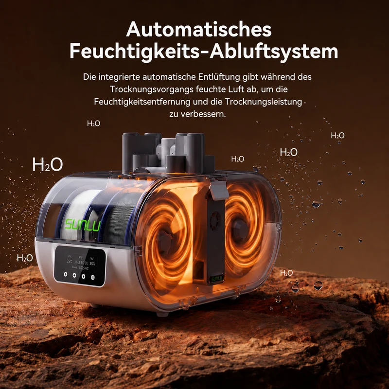[Demnächst] SUNLU AMS Lite Heater & AMS Lite Enclosure – Filament-Trockner mit Dual-Airflow, bis 70 °C, kompatibel mit PLA, PETG, ABS, ASA und PA