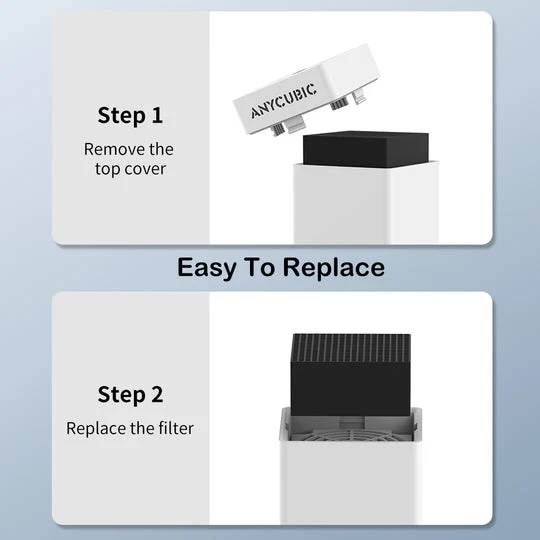 Anycubic Activated Carbon Filter