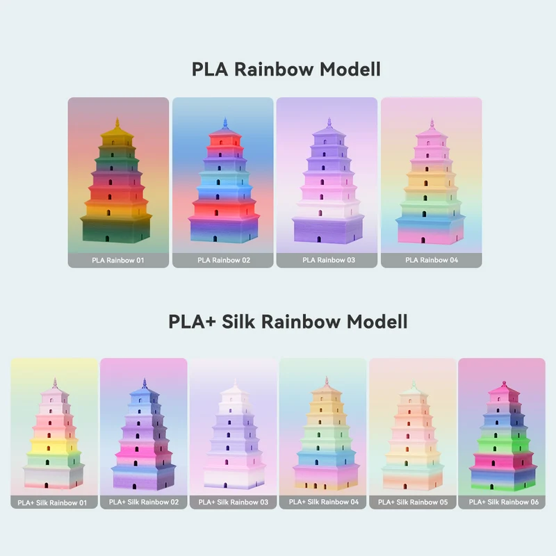 PLA Rainbow, PLA Transparent Rainbow Filament (8Meter Farbwechsel) 1KG