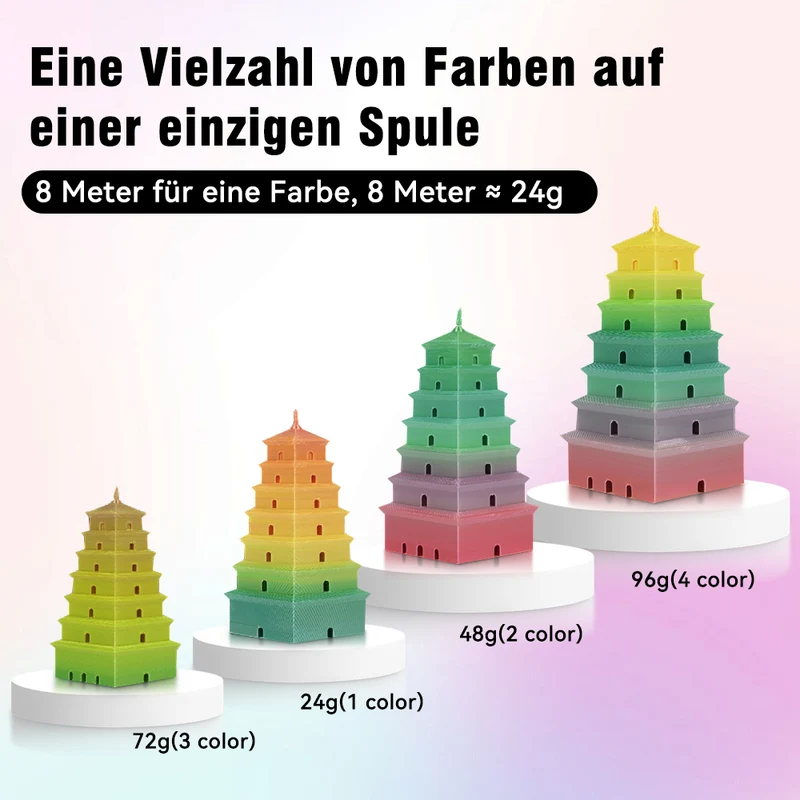 SILK Rainbow Filament(8Meter Farbwechsel) 1KG