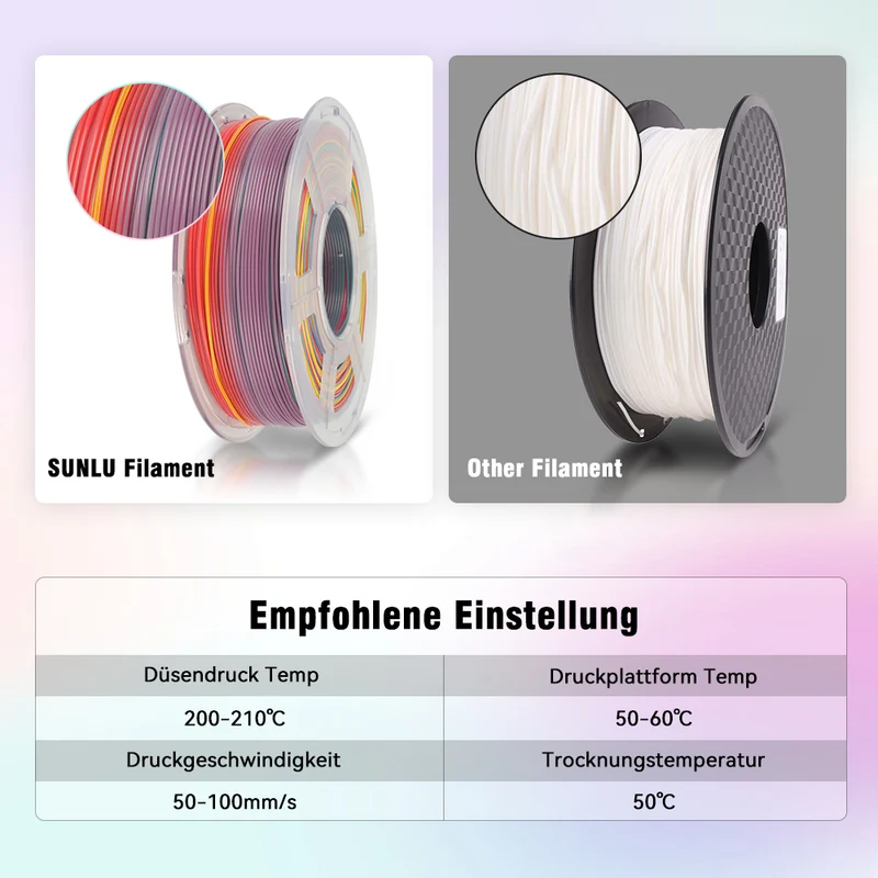 SILK Rainbow Filament(8Meter Farbwechsel) 1KG