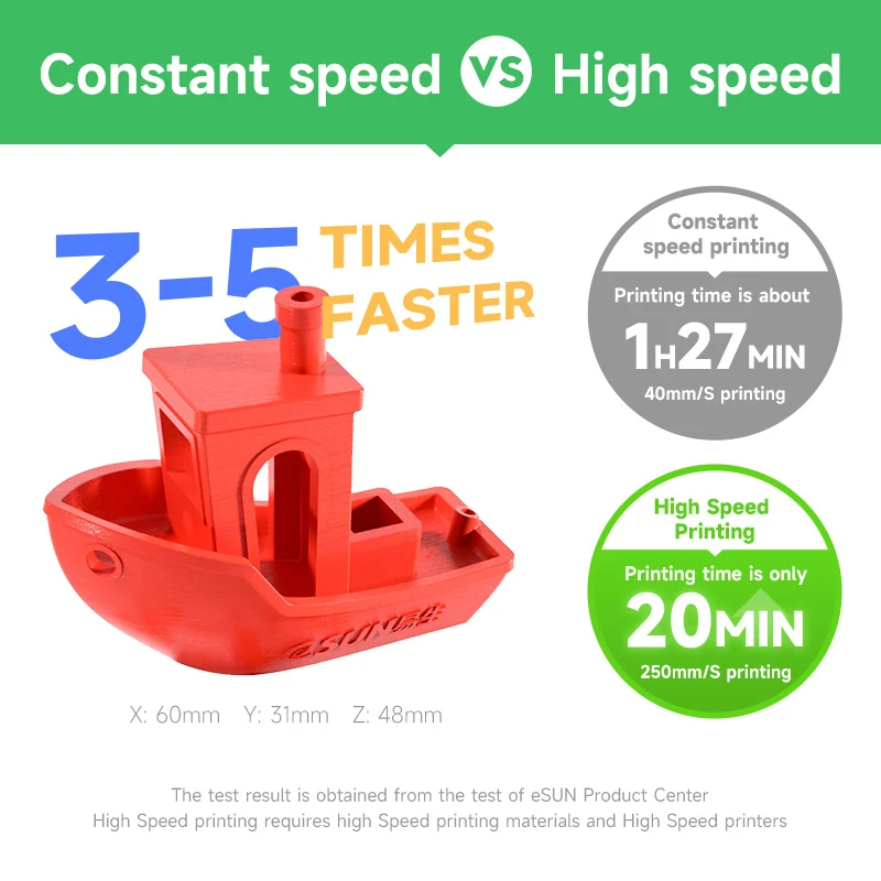 eSUN ePLA-HS 1.75mm 3D Filament 1KG
