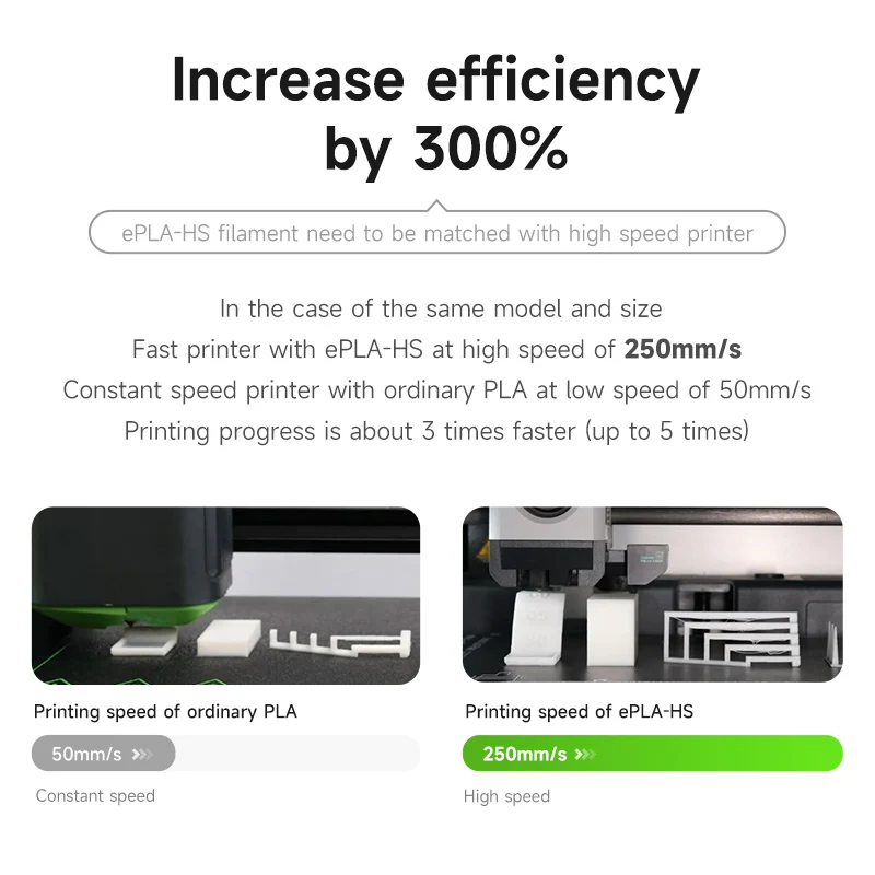eSUN ePLA-HS 1.75mm 3D Filament 1KG