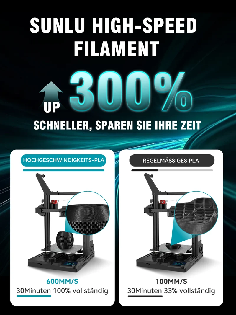 HSPLA,Hochgeschwindigkeit PLA Filament 1KG
