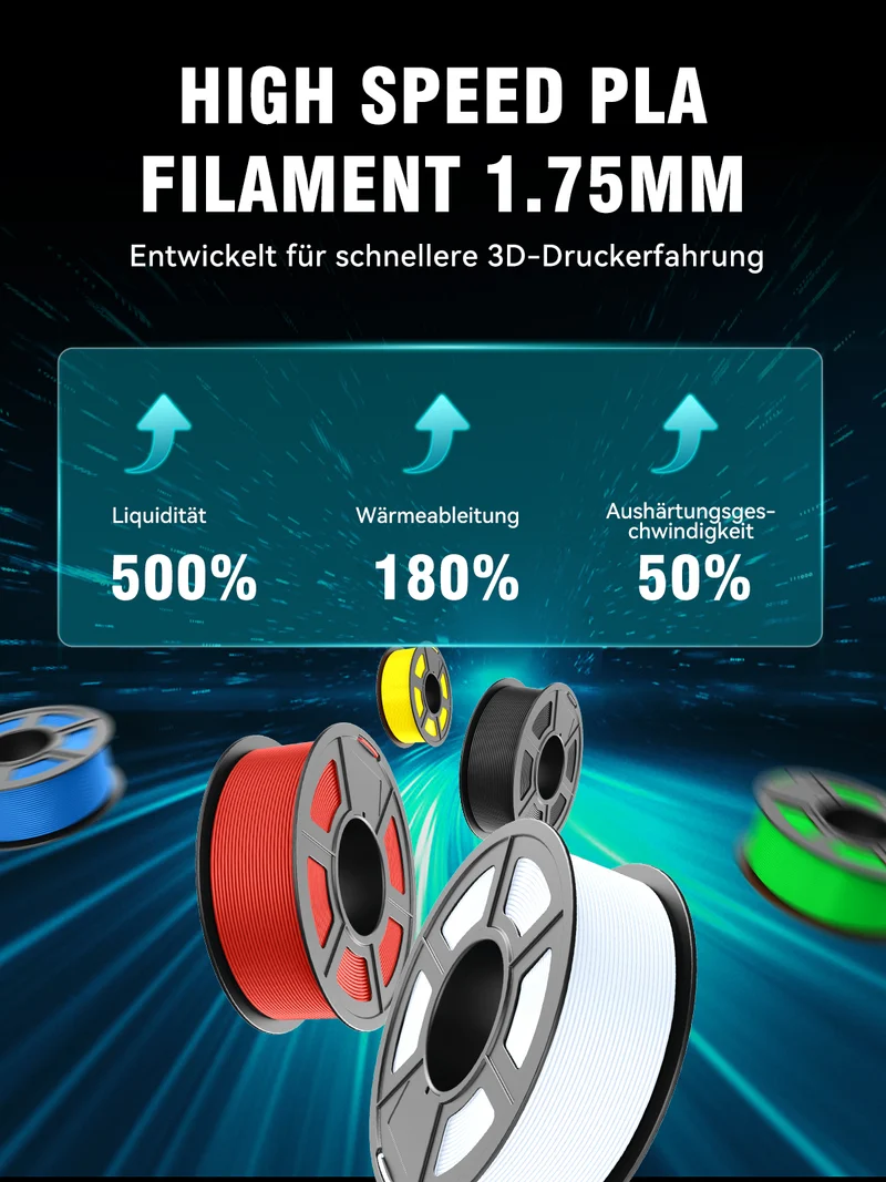 HSPLA,Hochgeschwindigkeit PLA Filament 1KG