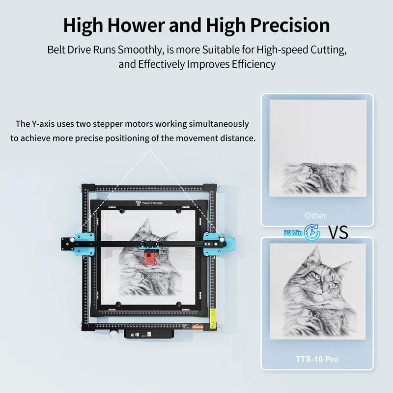 Twotrees TTS-10 Pro Diode Laser Engraver