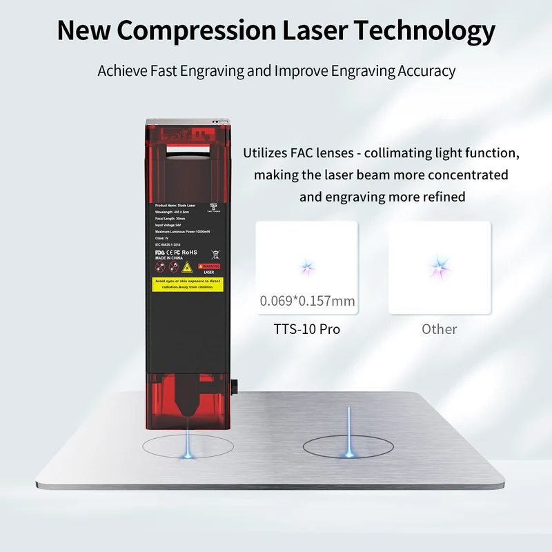 Twotrees TTS-10 Pro Diode Laser Engraver