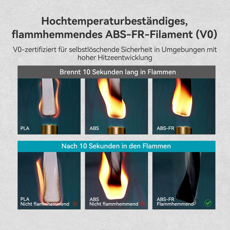 SUNLU ABS-FR (flammschützendes) 3D-Drucker-Filament 1KG