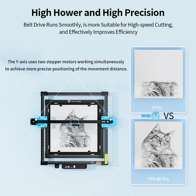 Twotrees TTS-55 Pro Diode Laser Engraver