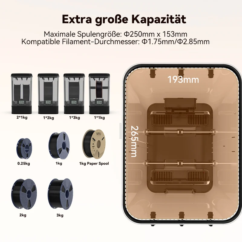 SUNLU FilaDryer SP2, 2-in-1 Filament Trockner kombiniert mit Aufbewahrungsbox, bis zu 70℃(158°F) Trocknung und nahtlose Lagerung, kompatibel mit Spulengröße 1kg×2 oder 2kg×1 oder 3kg×1