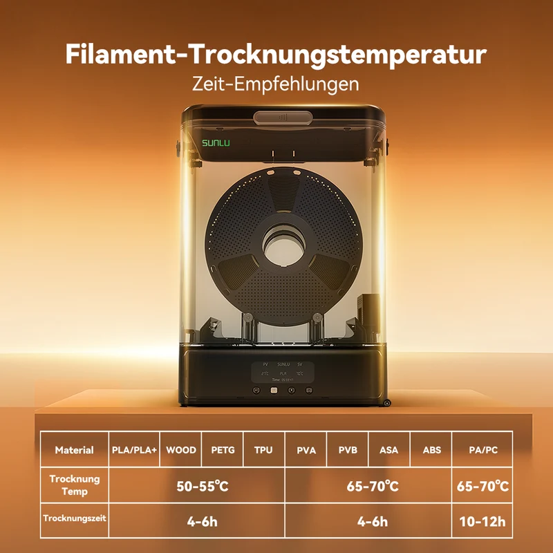 SUNLU FilaDryer SP2, 2-in-1 Filament Trockner kombiniert mit Aufbewahrungsbox, bis zu 70℃(158°F) Trocknung und nahtlose Lagerung, kompatibel mit Spulengröße 1kg×2 oder 2kg×1 oder 3kg×1
