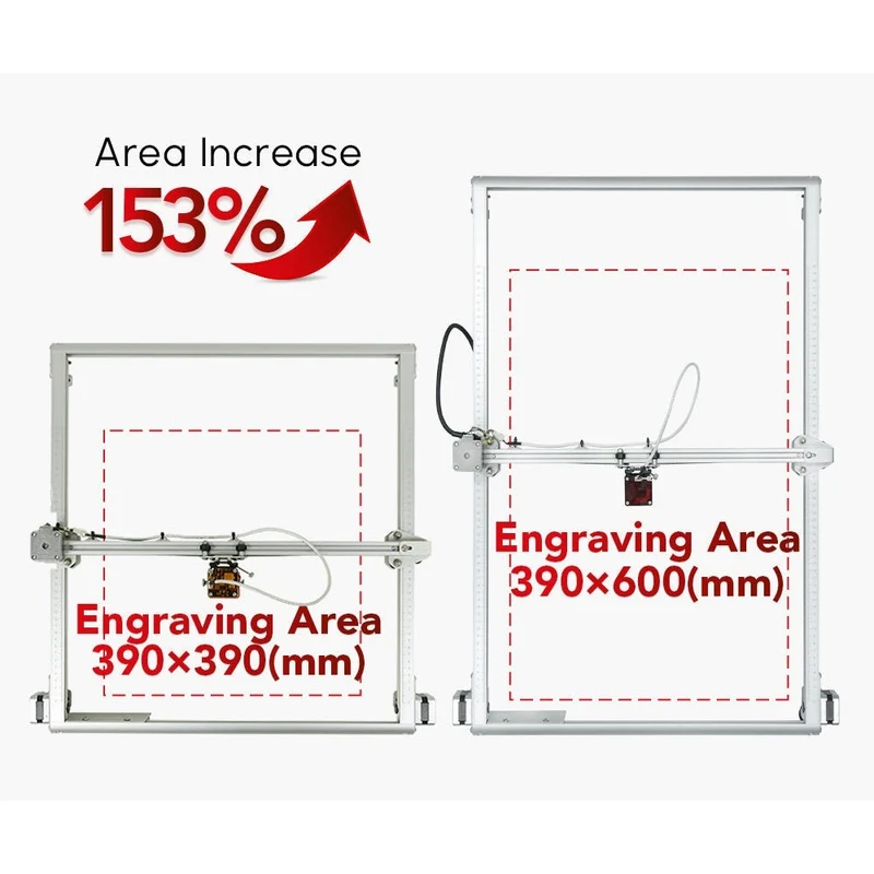 Ortur Aufero Laser 2 Extension Kit