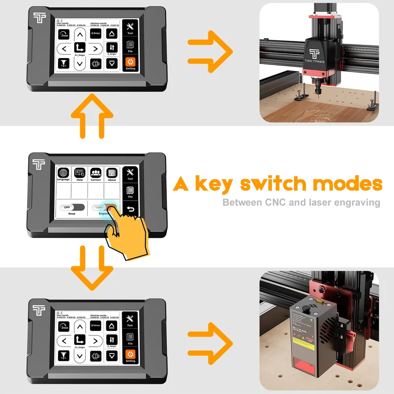 Twotrees TTC450 PRO CNC Router Machine + 800W Spindle