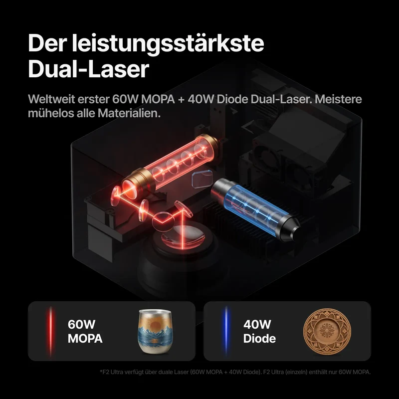 Bundle: xTool F2 Ultra Dual Laser Deluxe Bundle