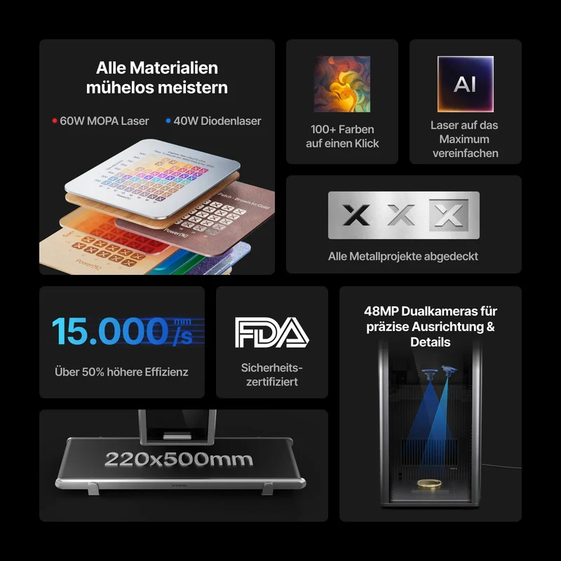 Bundle: xTool F2 Ultra Dual Laser Deluxe Bundle