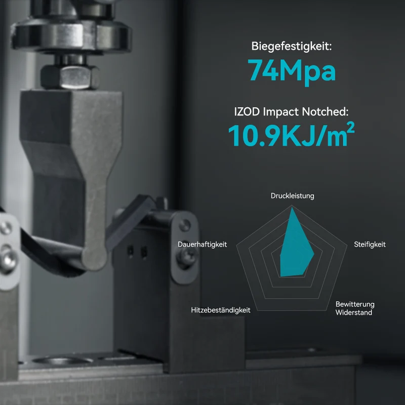 SUNLU High Speed PLA+, Hohe Geschwindigkeit PLA+ 3D Drucker Filament 1KG