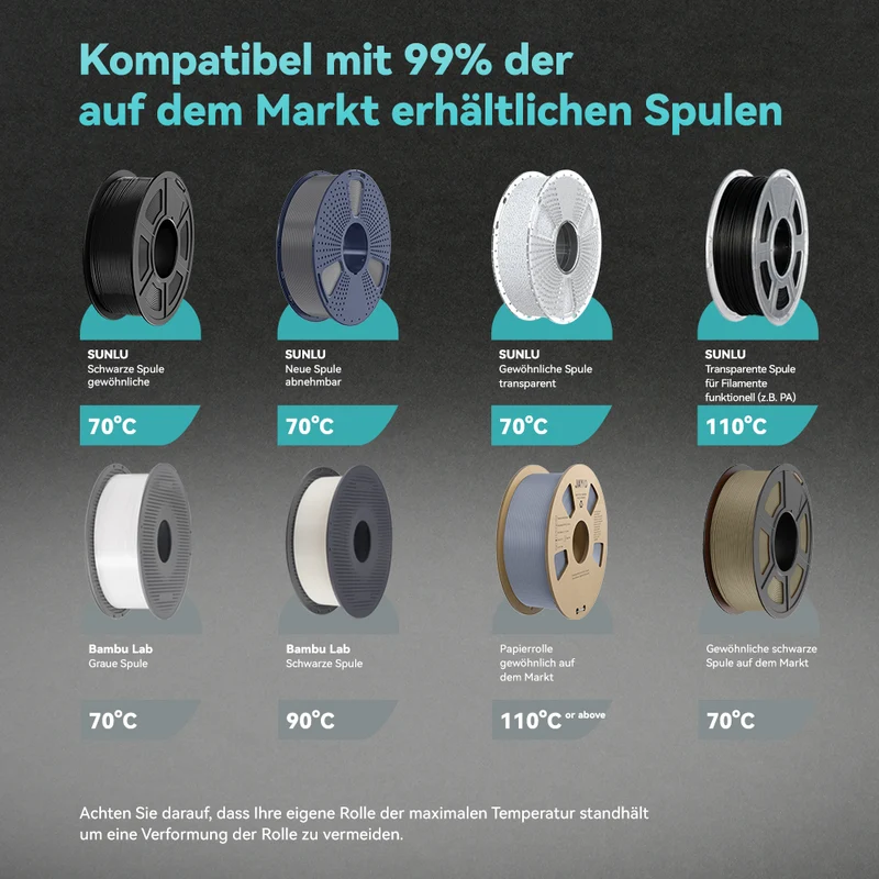 SUNLU FilaDryer E2, Bis zu 110℃, Professionelles Trocknen und Tempern, Geboren für technische 3D Druck Filamente